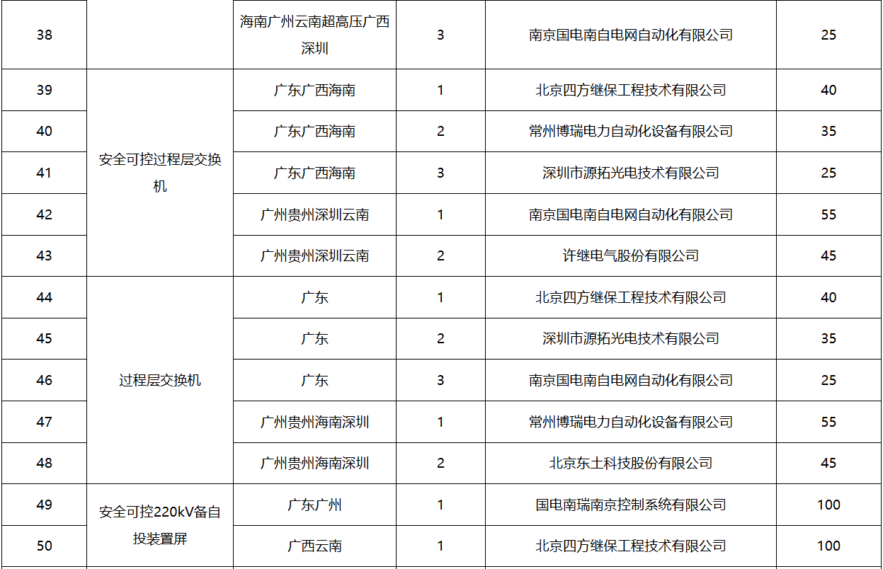 ��ɳ��js93��·�������