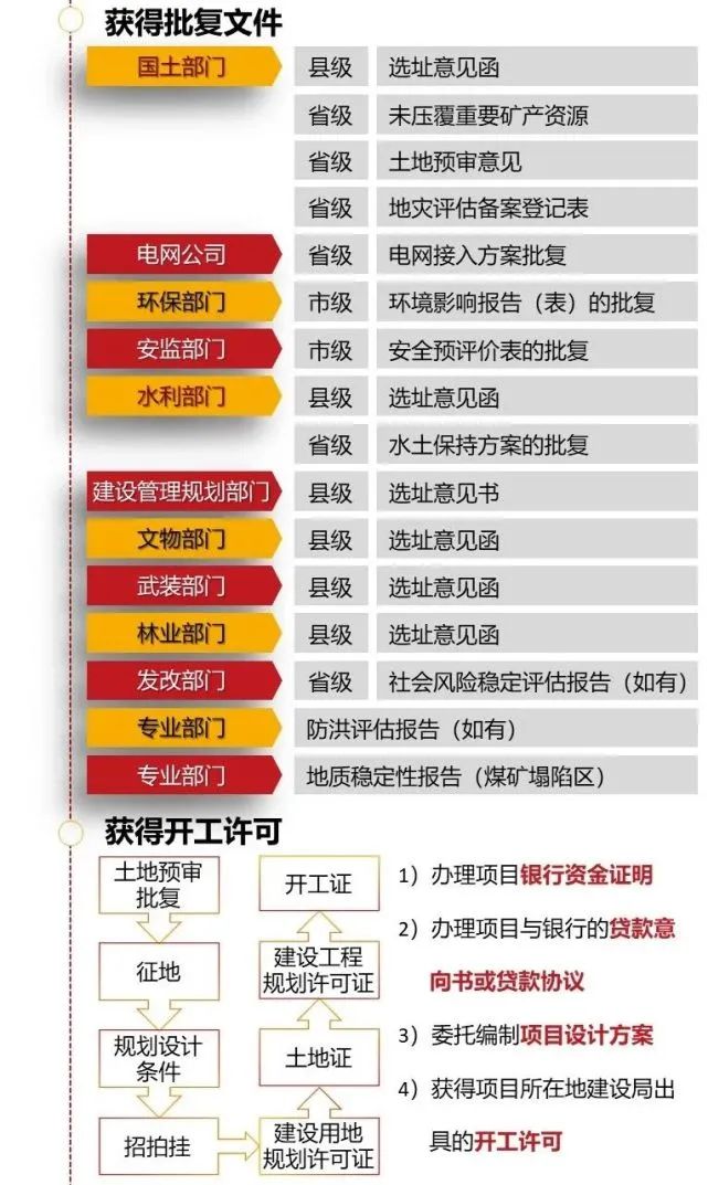 ��ɳ��js93��·�������