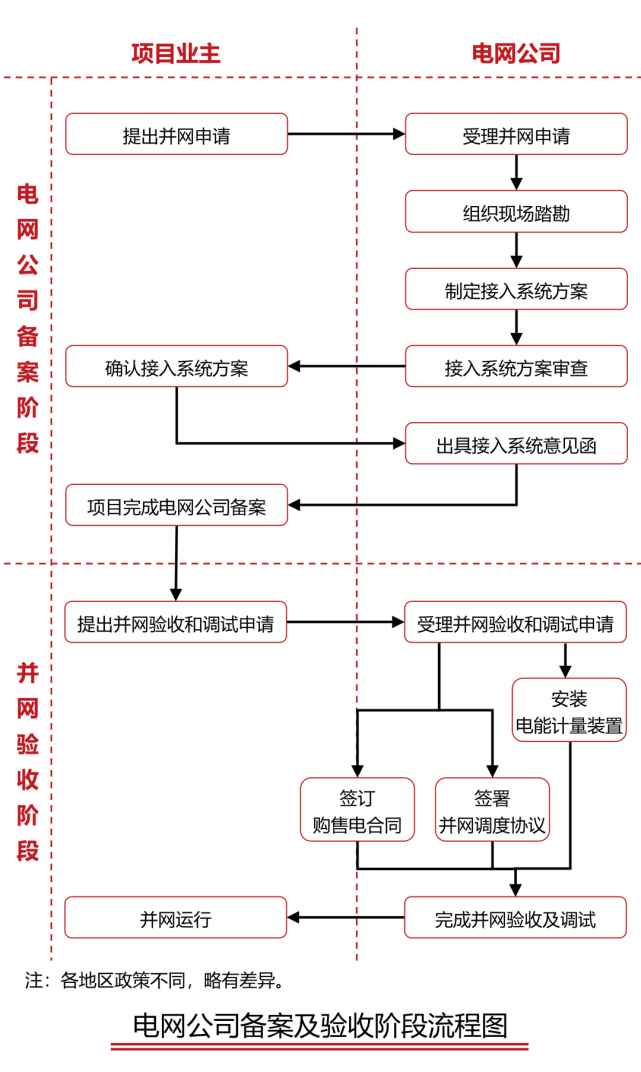 ��ɳ��js93��·�������