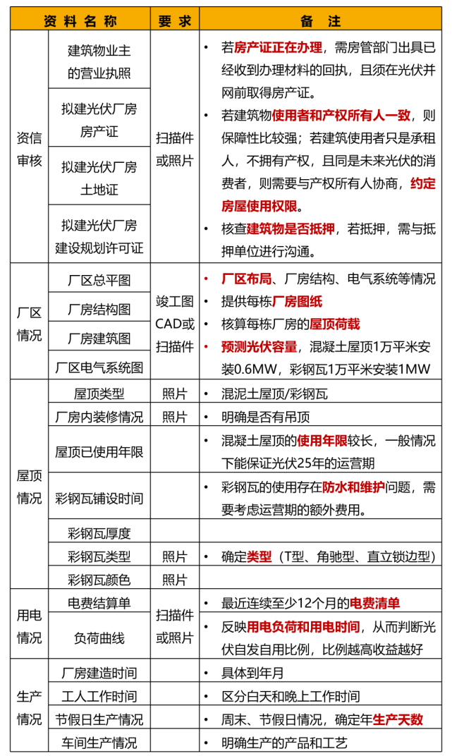 ��ɳ��js93��·�������