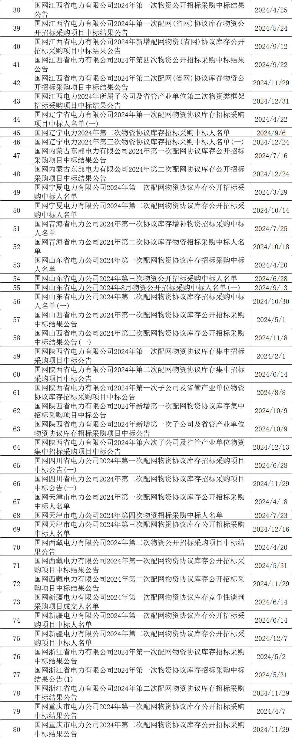 ��ɳ��js93��·�������