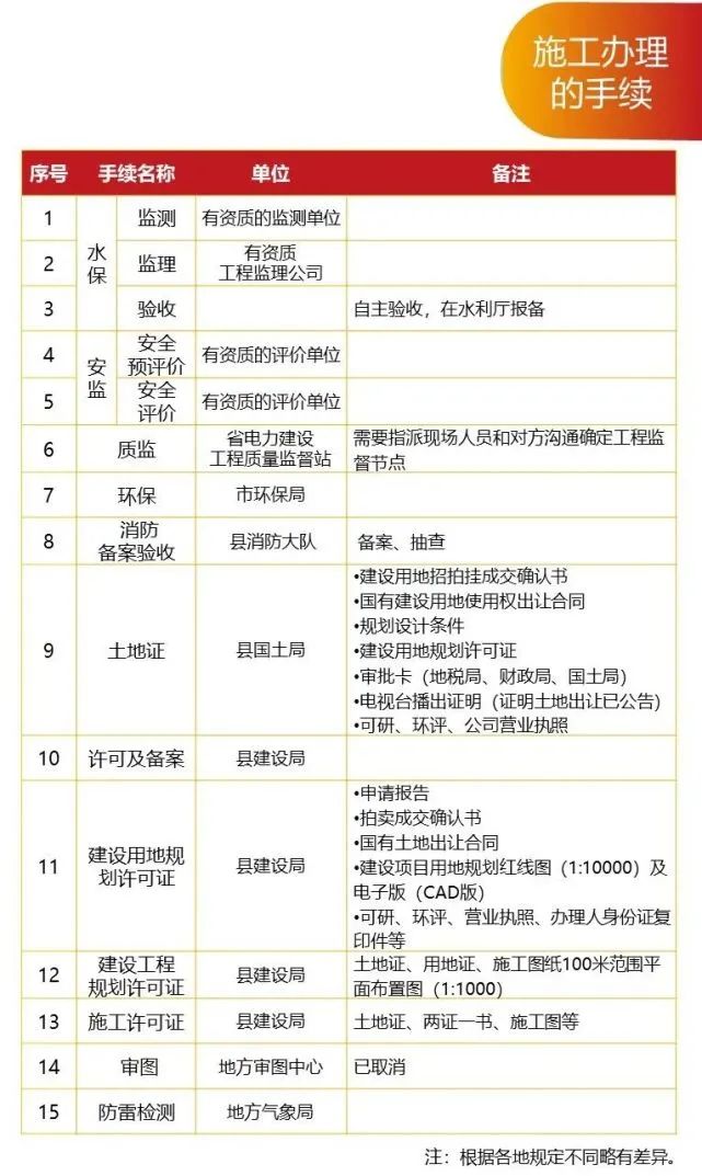 ��ɳ��js93��·�������