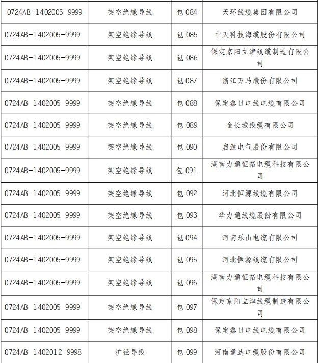 ��ɳ��js93��·�������