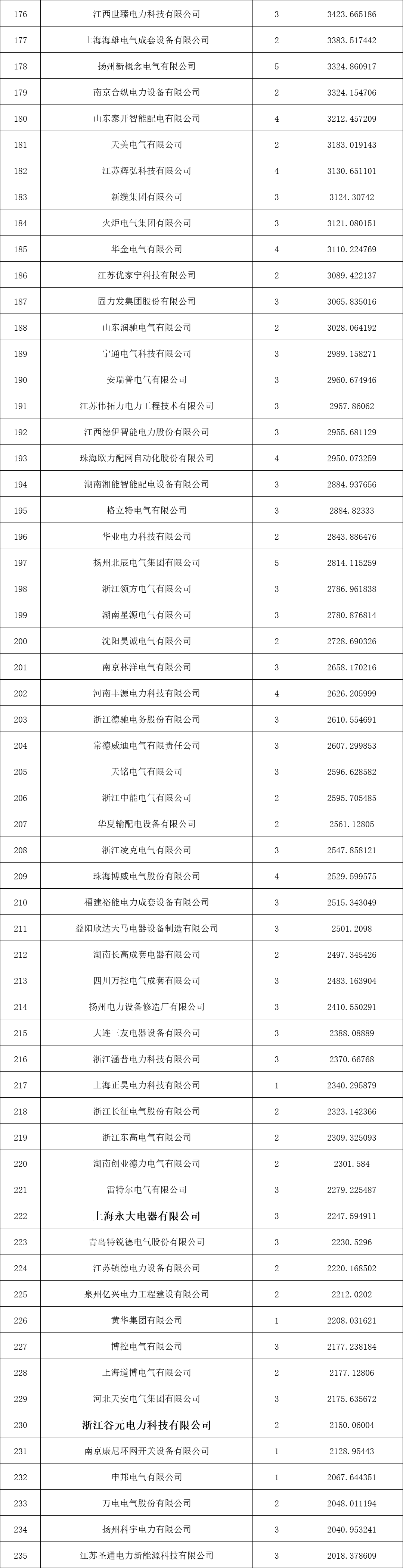 ��ɳ��js93��·�������