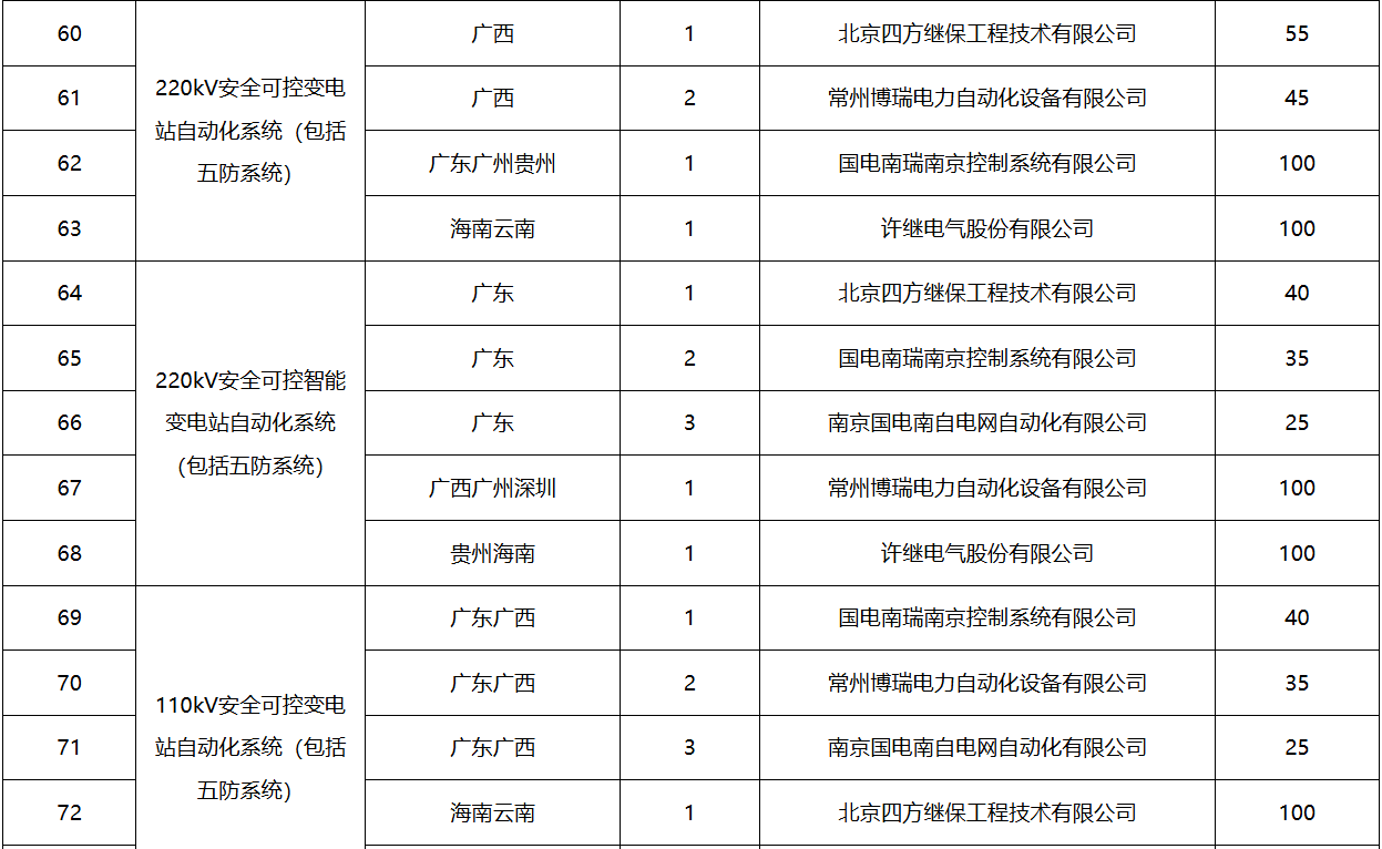 ��ɳ��js93��·�������