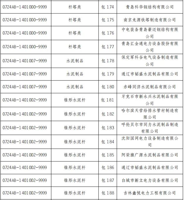 ��ɳ��js93��·�������