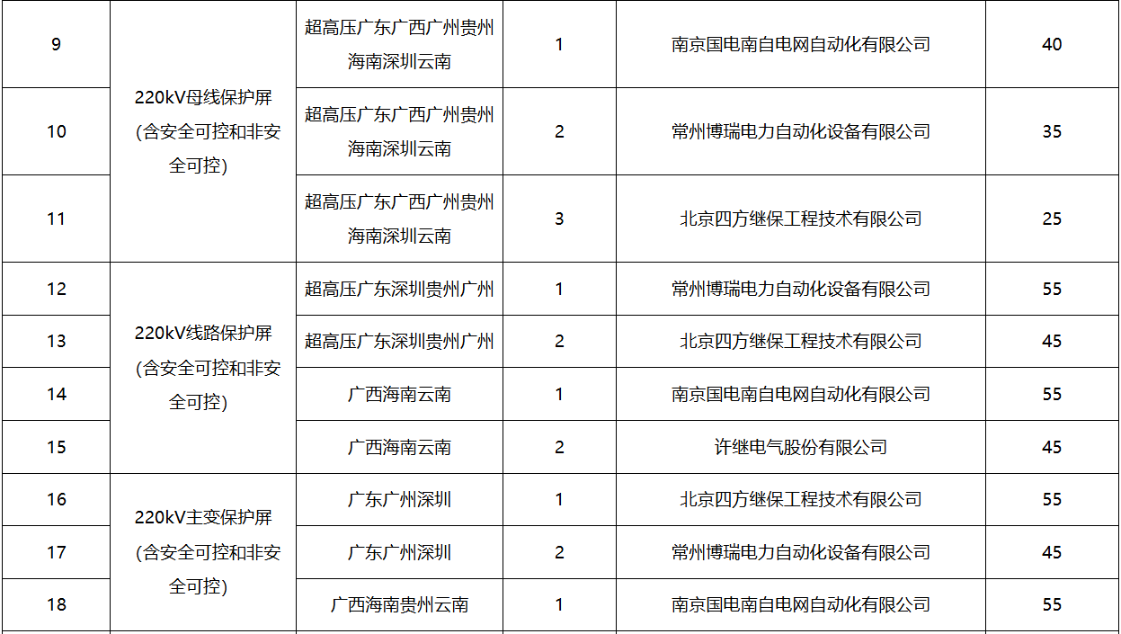 ��ɳ��js93��·�������