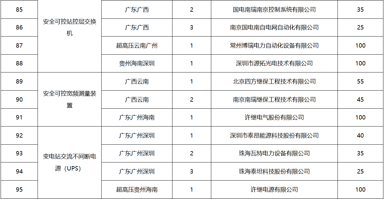 ��ɳ��js93��·�������