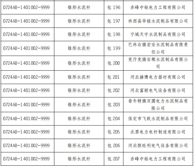 ��ɳ��js93��·�������