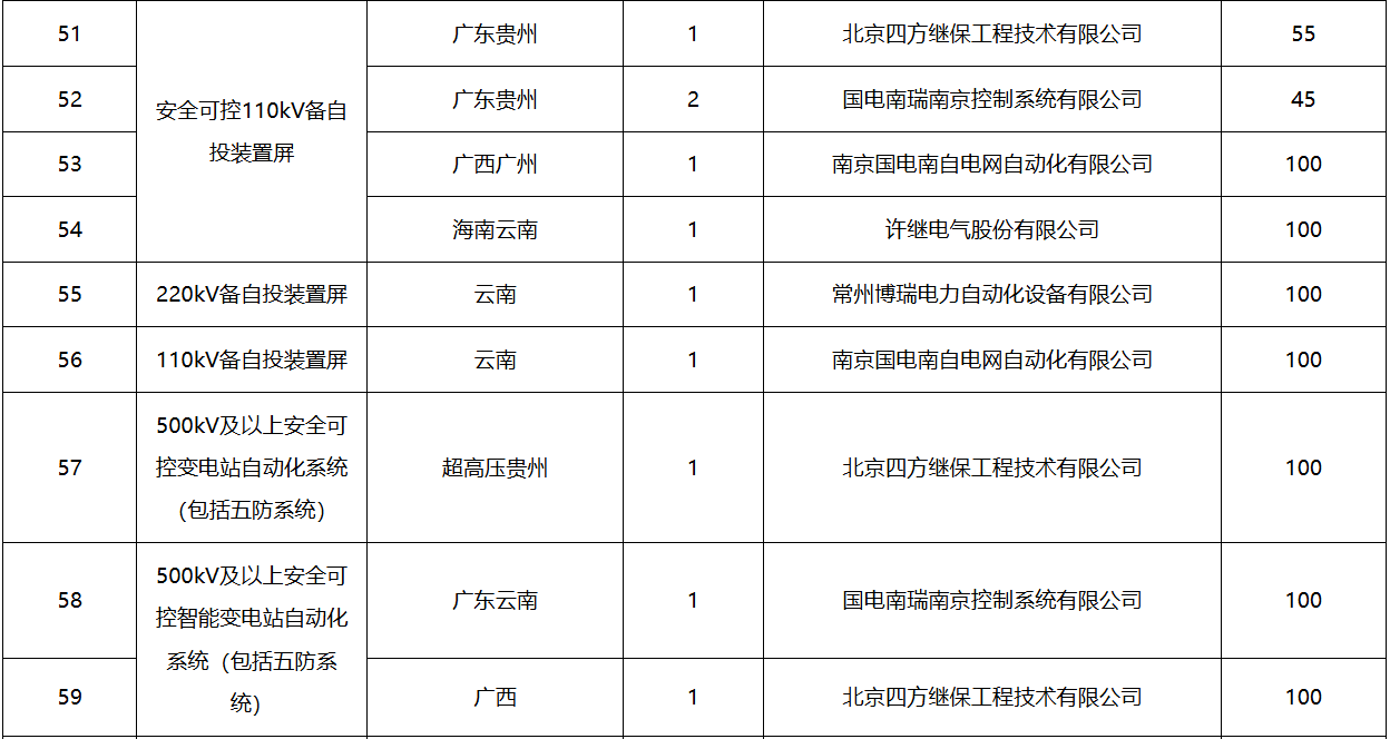 ��ɳ��js93��·�������