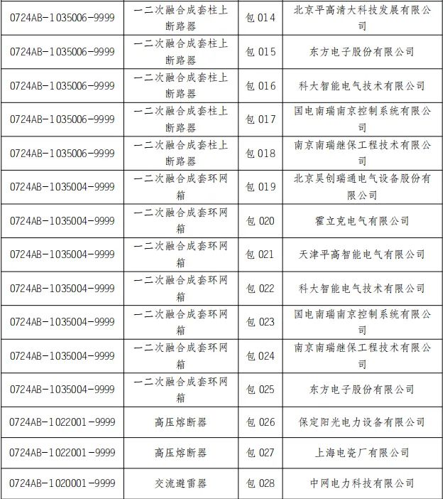 ��ɳ��js93��·�������