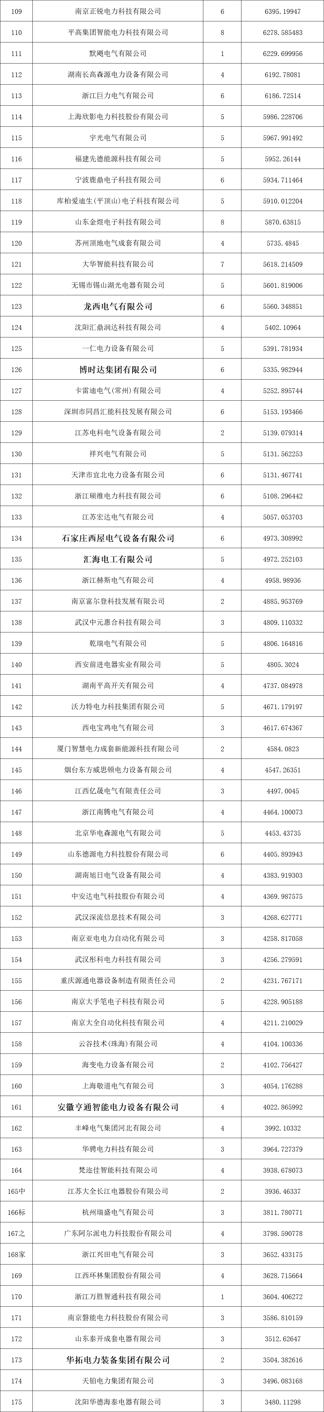 ��ɳ��js93��·�������