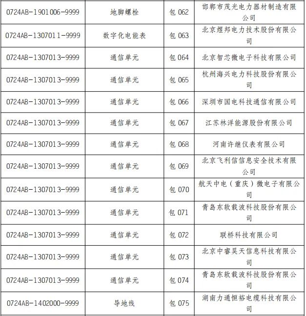 ��ɳ��js93��·�������