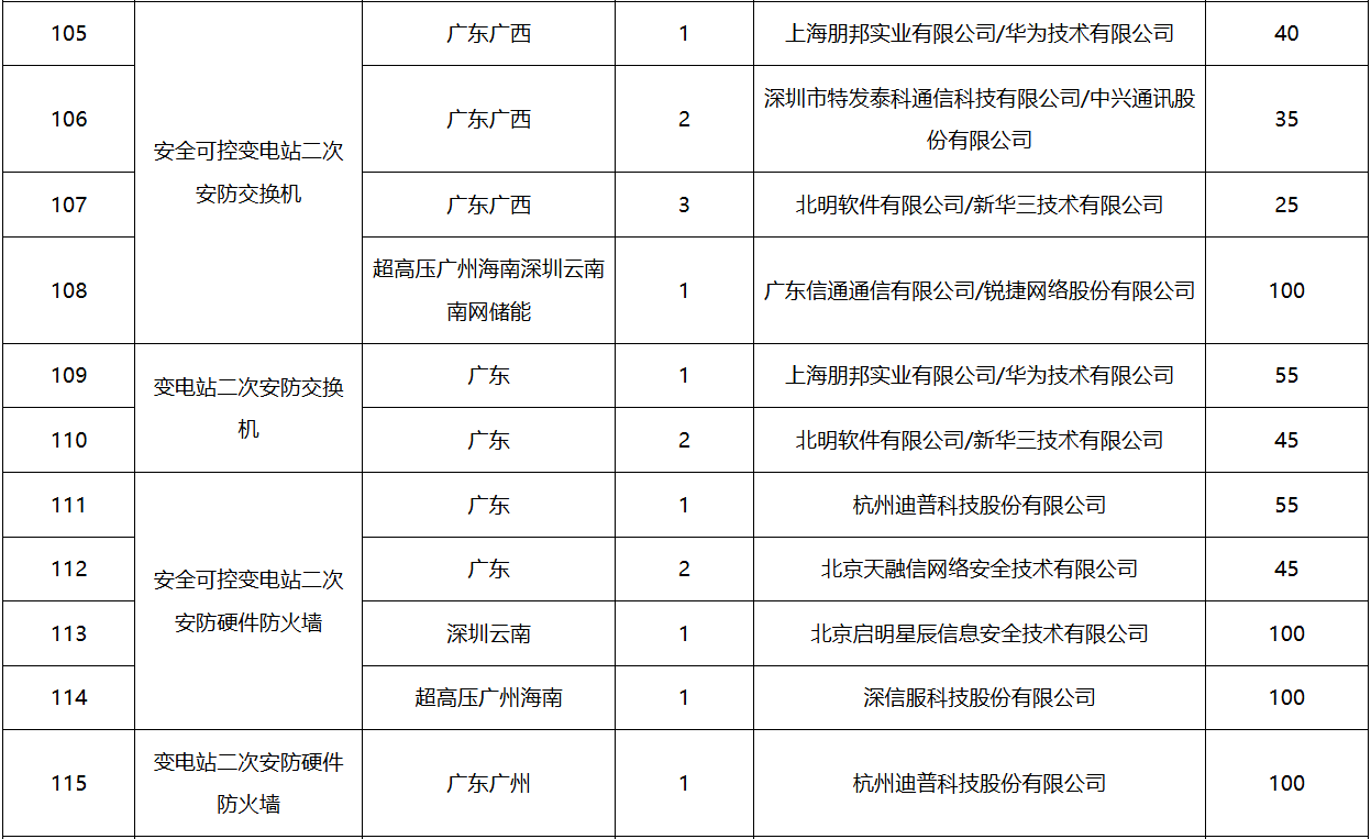 ��ɳ��js93��·�������