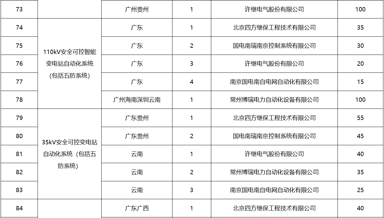 ��ɳ��js93��·�������