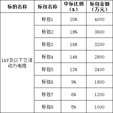 ��ɳ��js93��·�������