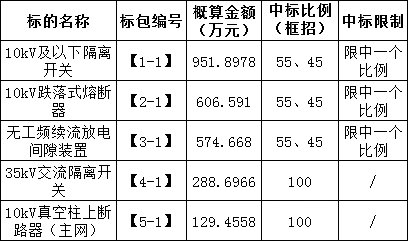 ��ɳ��js93��·�������