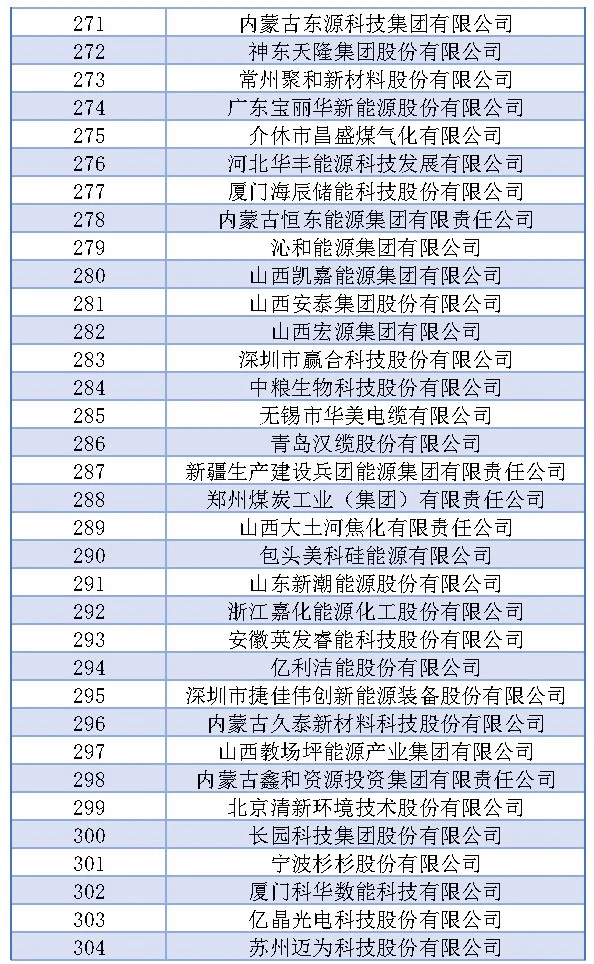 ��ɳ��js93��·�������