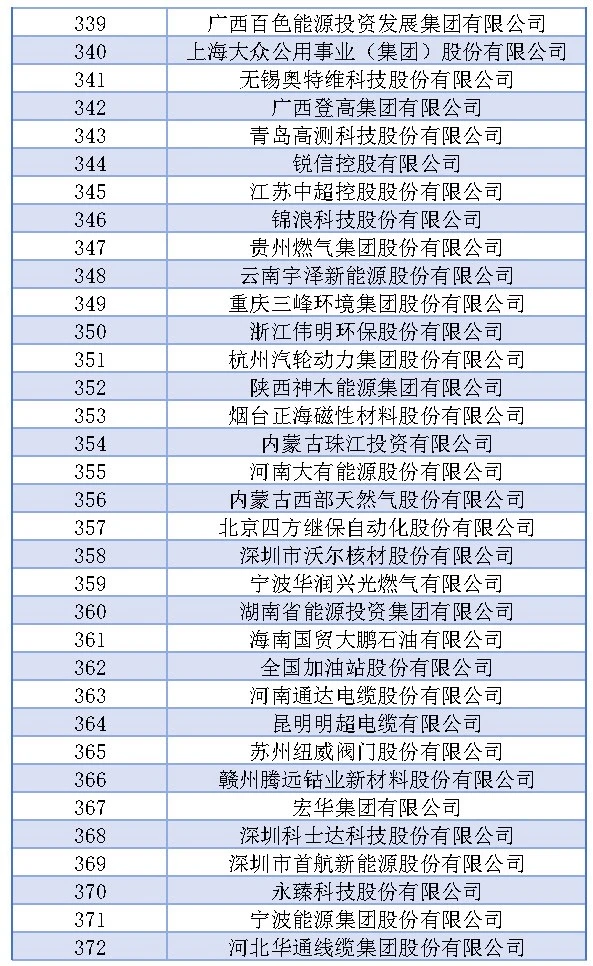 ��ɳ��js93��·�������