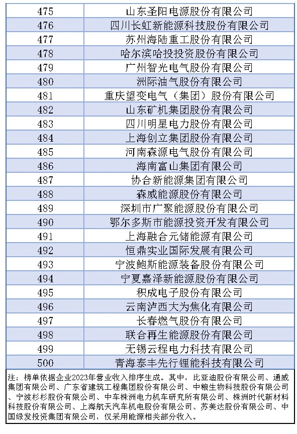 ��ɳ��js93��·�������