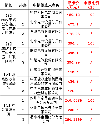 ��ɳ��js93��·�������