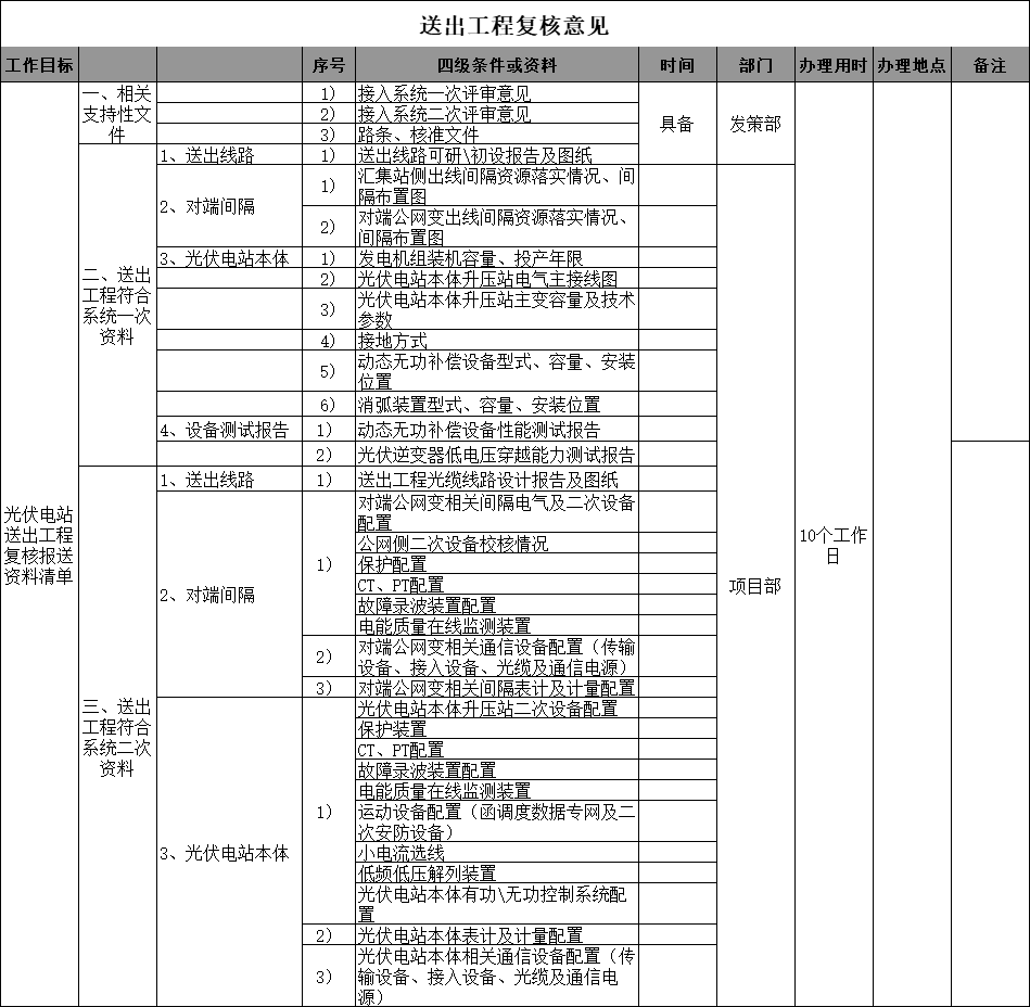 ��ɳ��js93��·�������