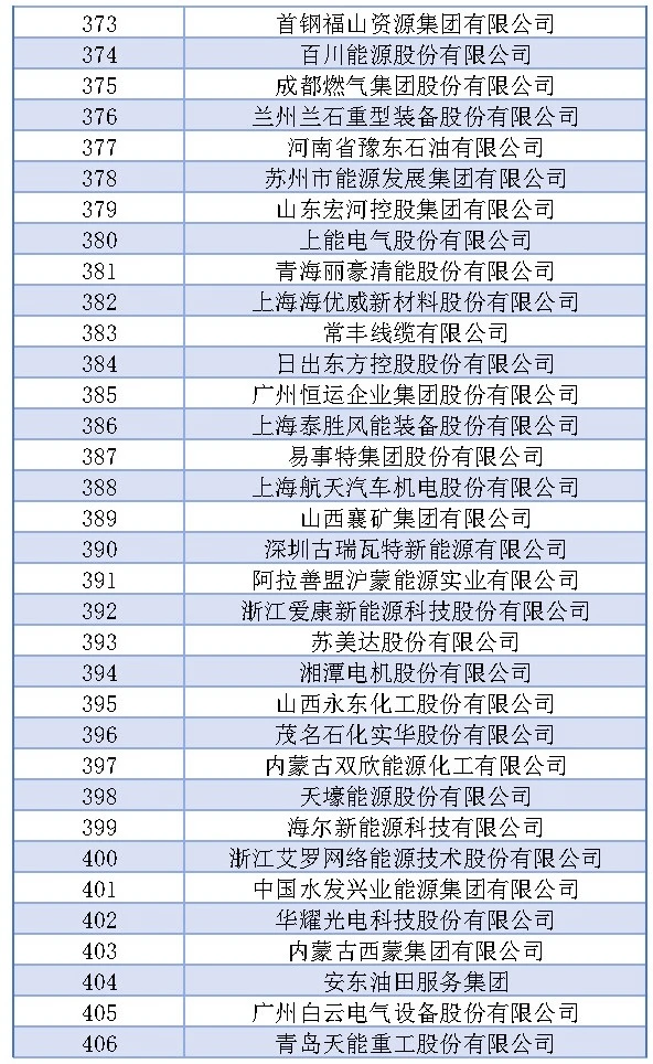 ��ɳ��js93��·�������