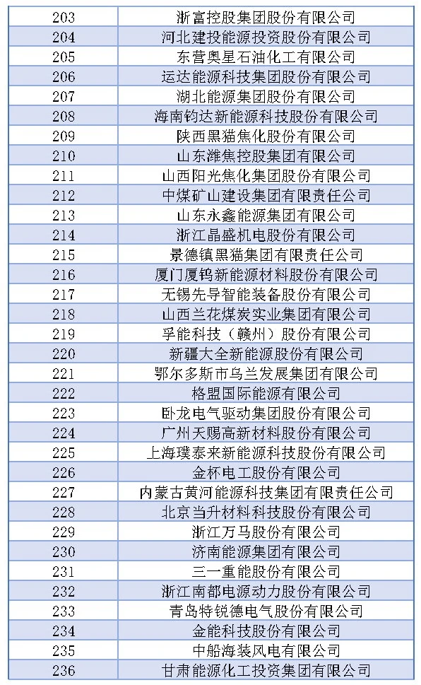 ��ɳ��js93��·�������