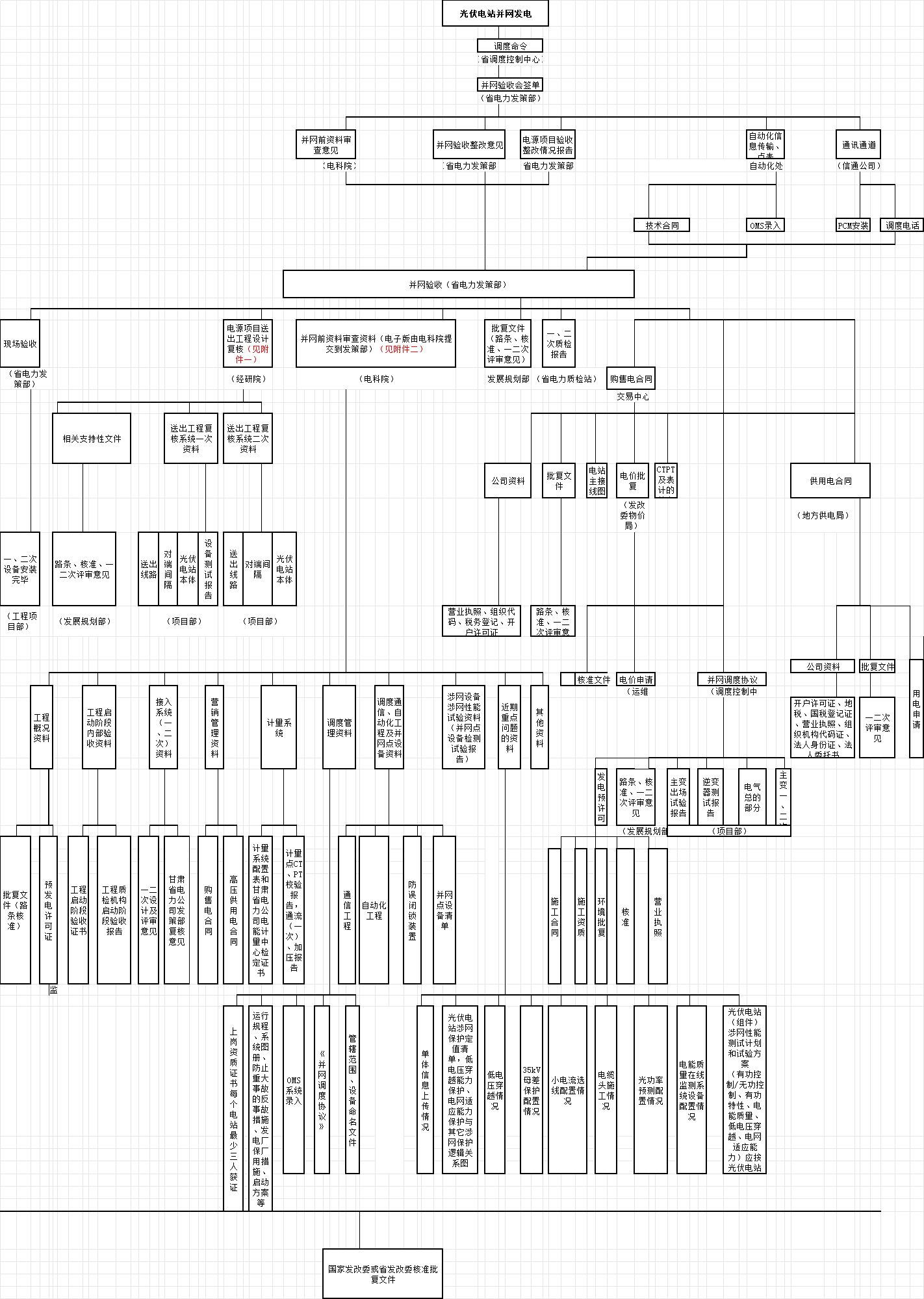 ��ɳ��js93��·�������