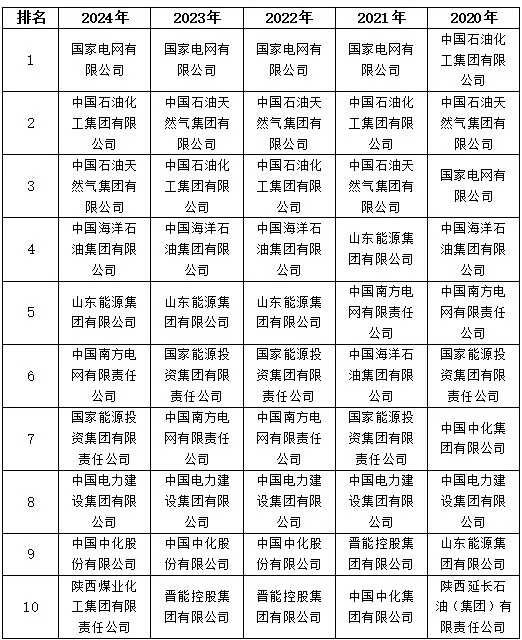 ��ɳ��js93��·�������