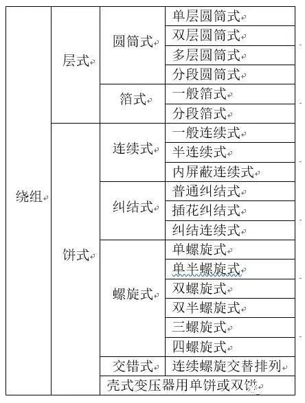 ��ɳ��js93��·�������