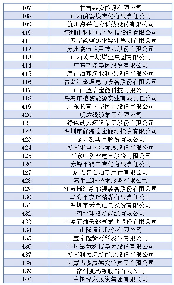 ��ɳ��js93��·�������