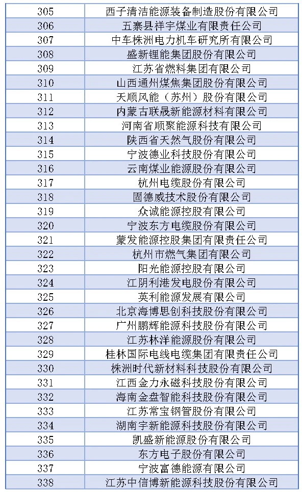 ��ɳ��js93��·�������