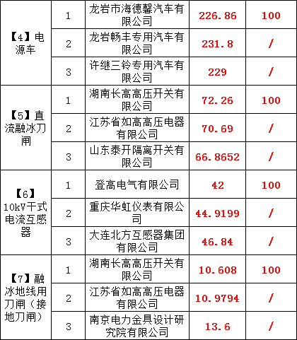 ��ɳ��js93��·�������