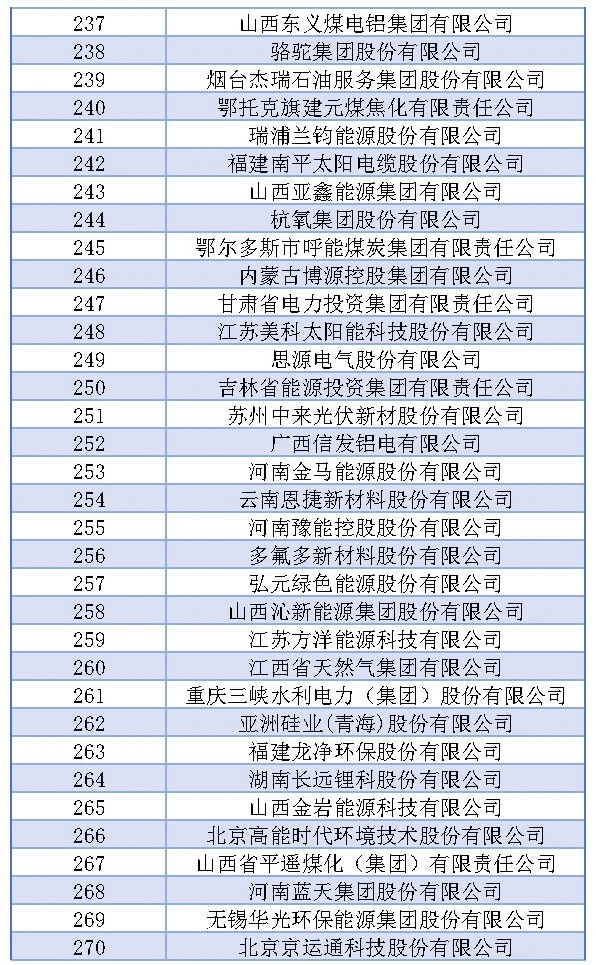 ��ɳ��js93��·�������