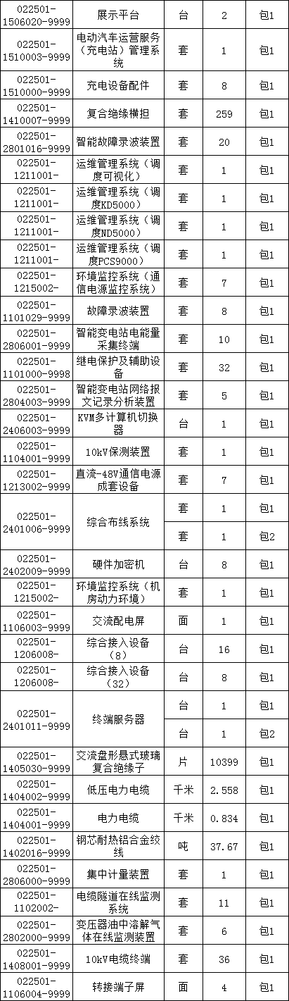 ½ðɳ³Çjs93Ïß·¼ì²âÖÐÐÄ