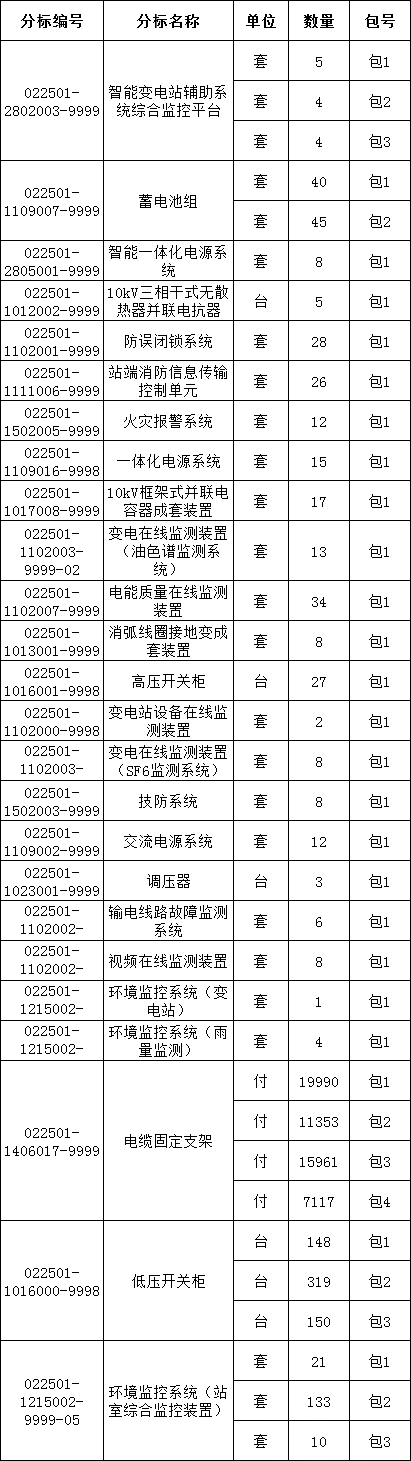½ðɳ³Çjs93Ïß·¼ì²âÖÐÐÄ