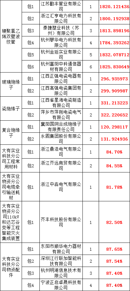 ½ðɳ³Çjs93Ïß·¼ì²âÖÐÐÄ