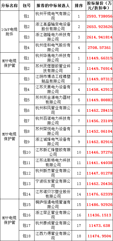 ½ðɳ³Çjs93Ïß·¼ì²âÖÐÐÄ