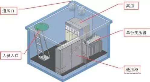 ��ɳ��js93��·�������