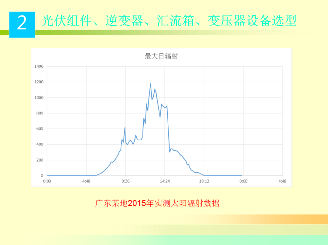 ��ɳ��js93��·�������