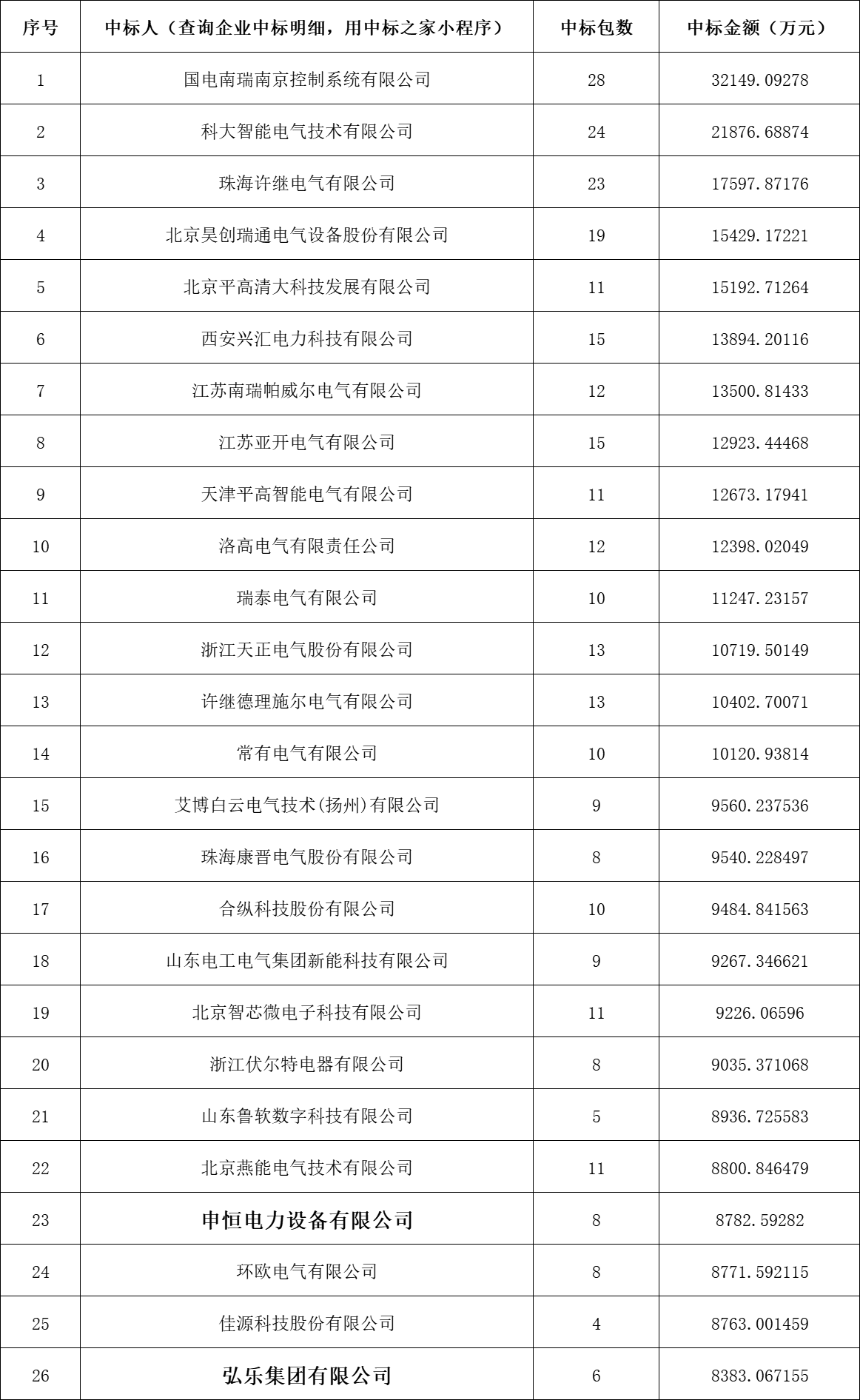 ��ɳ��js93��·�������