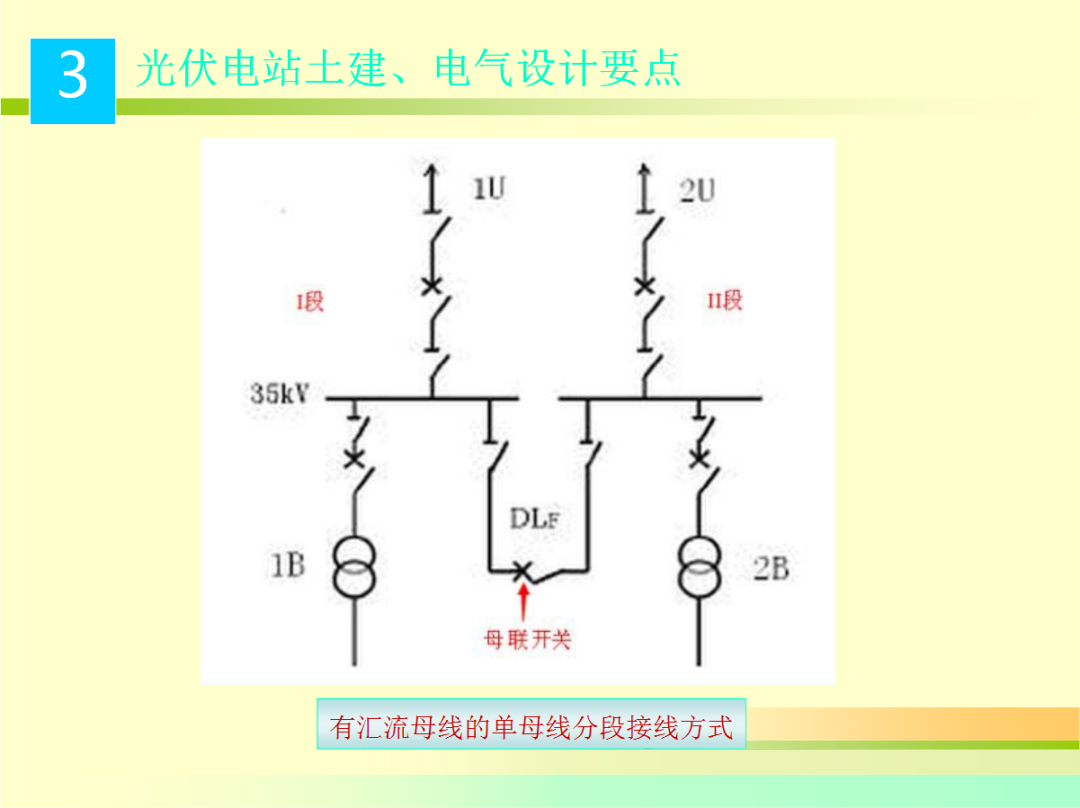 ��ɳ��js93��·�������