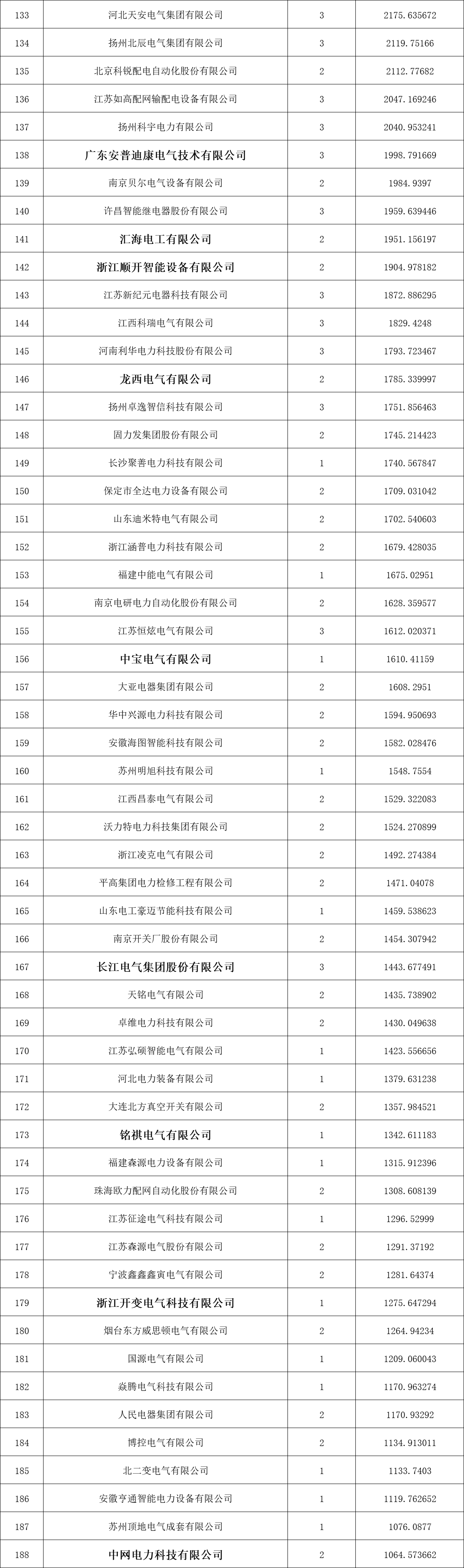 ��ɳ��js93��·�������