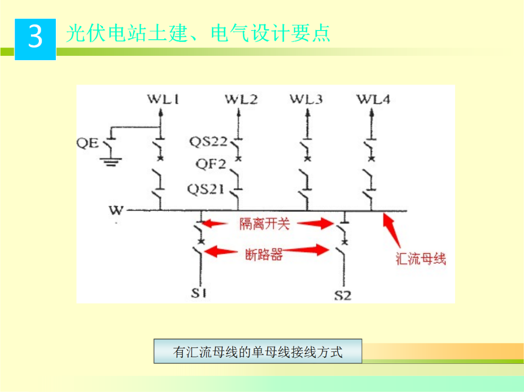 ��ɳ��js93��·�������