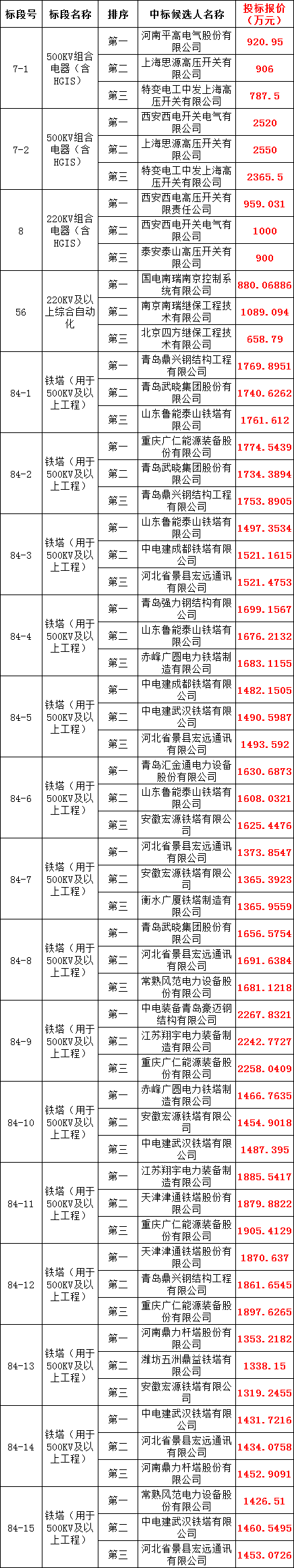 ��ɳ��js93��·�������