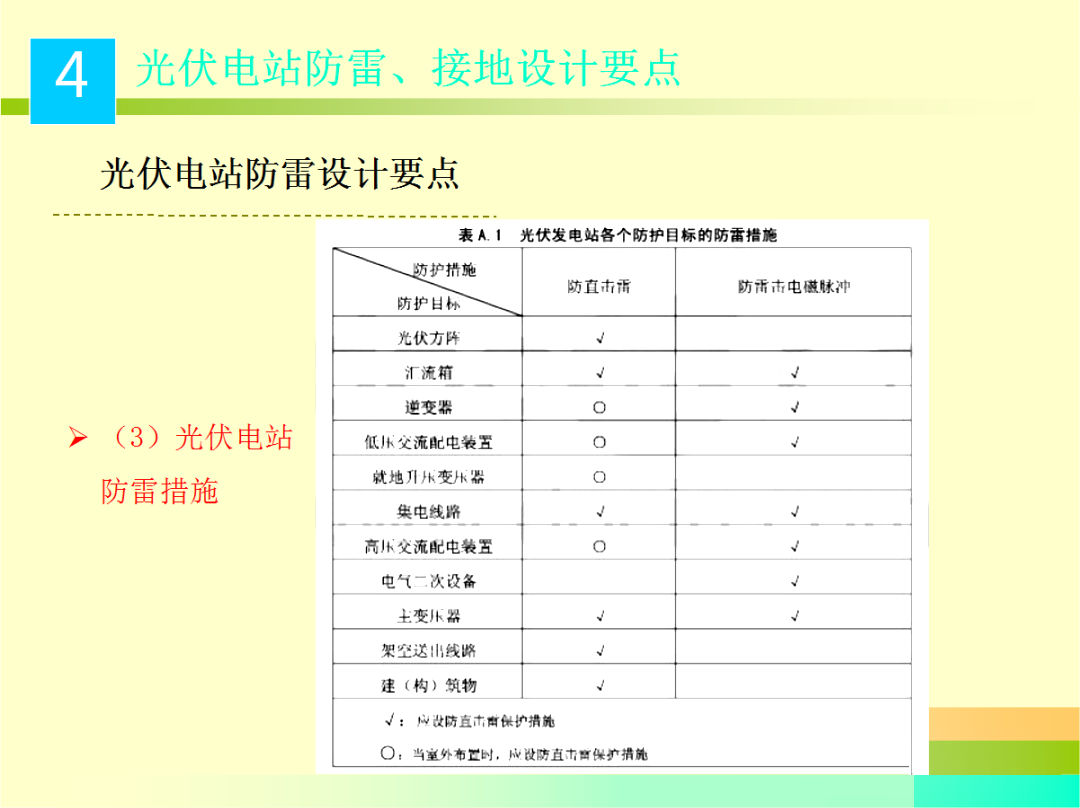 ��ɳ��js93��·�������