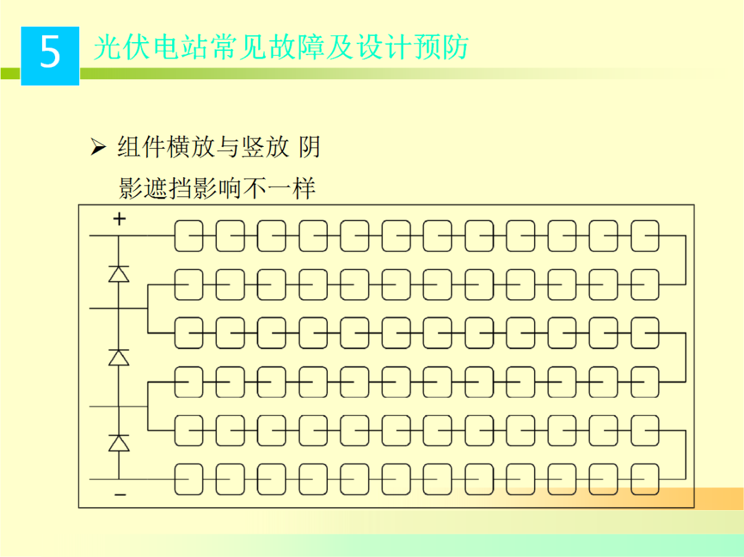 ��ɳ��js93��·�������