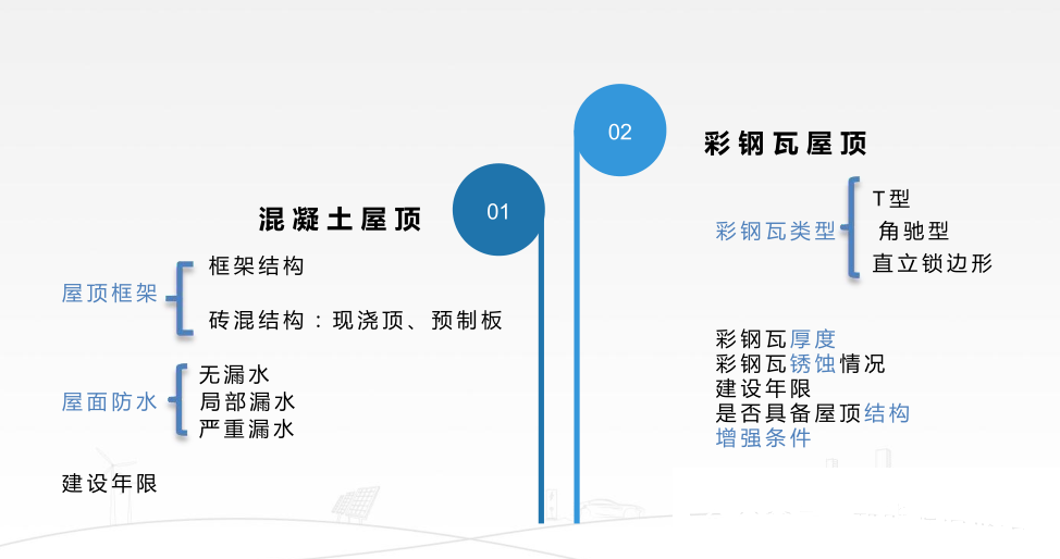 ��ɳ��js93��·�������