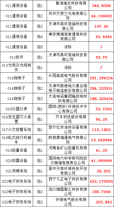 ��ɳ��js93��·�������